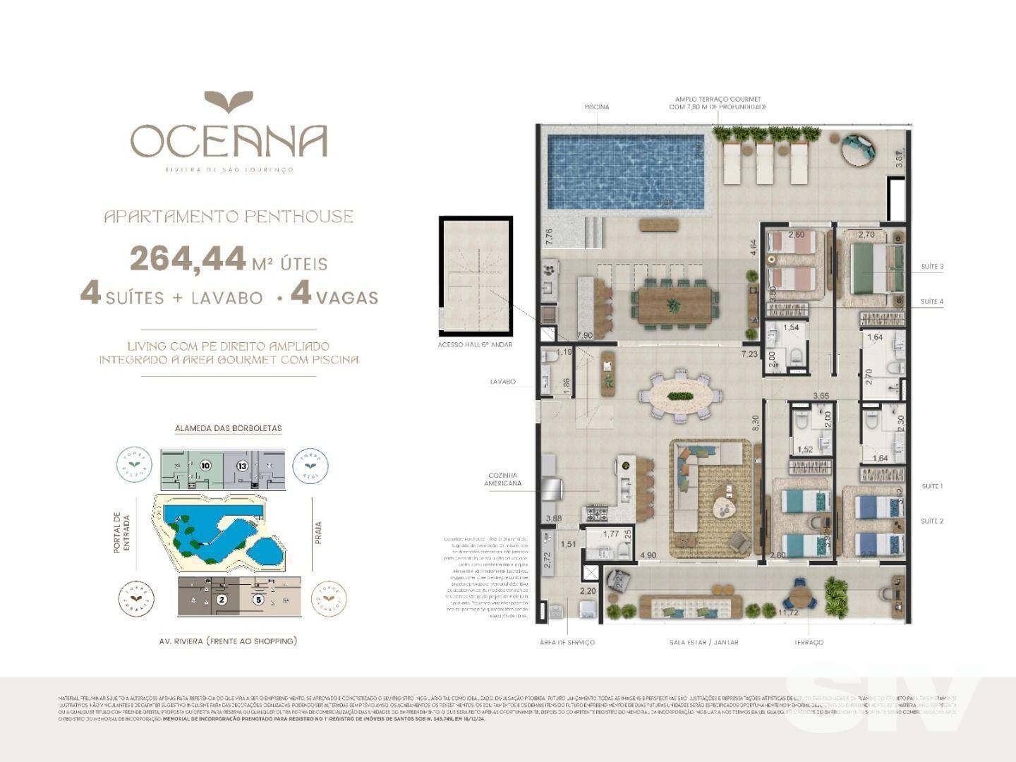 Apartamento com 3 dormitórios à venda, 140 m² por R$ 4.500.000,00 – Riviera Módulo 18 – Bertioga/SP