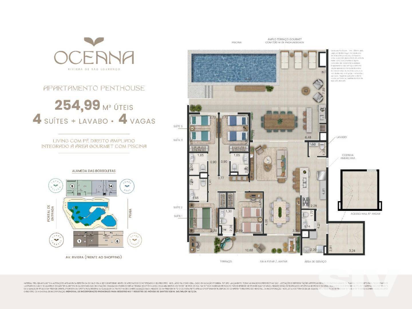 Apartamento com 3 dormitórios à venda, 140 m² por R$ 4.500.000,00 – Riviera Módulo 18 – Bertioga/SP