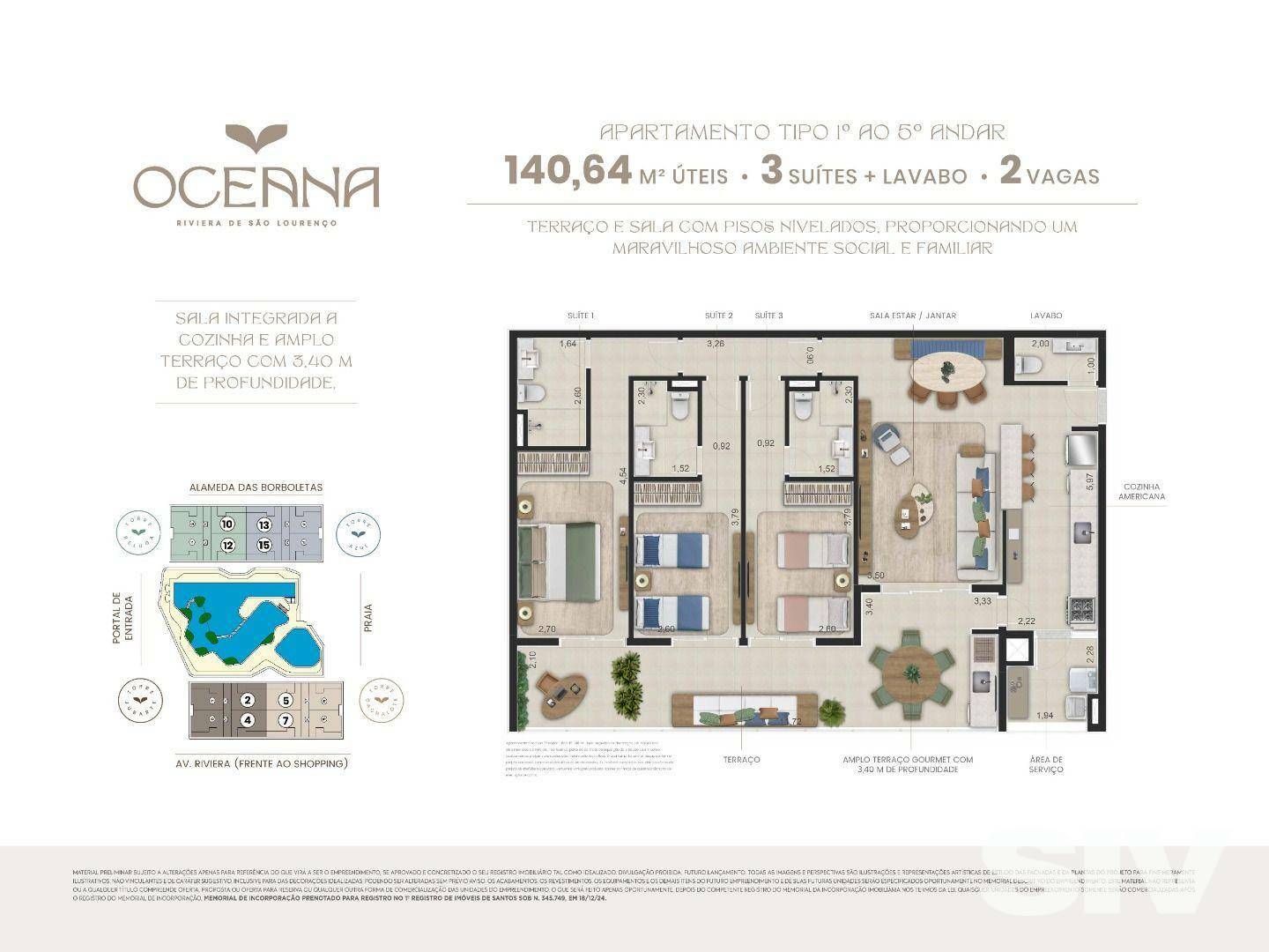 Apartamento com 3 dormitórios à venda, 140 m² por R$ 4.500.000,00 – Riviera Módulo 18 – Bertioga/SP